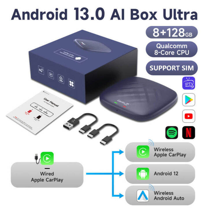 carlinkit-tbox-ไร้สาย-carplay-ai-กล่อง-android-13ไร้สาย-android-อัตโนมัติอะแดปเตอร์ซิม4กรัม-lte-gps-8-128g-กรัมสำหรับ-carplay-รถวิทยุ