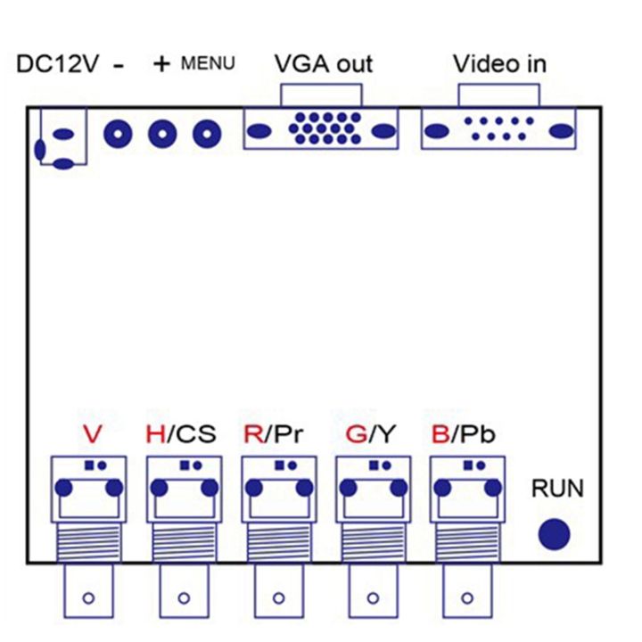 gbs-8219-industrial-video-converter-xvga-box-rgb-to-vga-rgbs-to-vga-video-converter