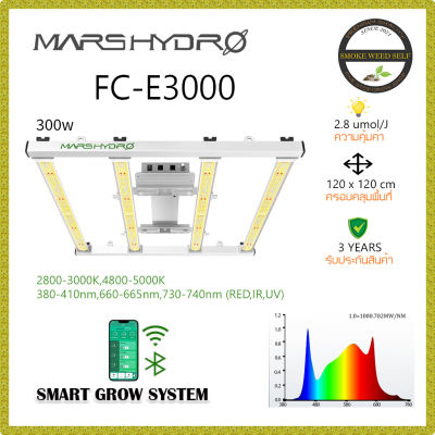 [ส่งฟรี]ไฟปลูกต้นไม้ FC-E3000 ไฟปลูกต้นไม้ MarsHydro 300W Full Spectrum LED CHIP ประหยัดไฟ