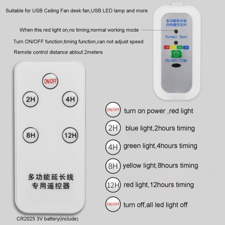 รีโมท-usb-สายต่อขยายสำหรับอเนกประสงค์ขนาด150ซม-พัดลม-usb-หลอดไฟไฟ-led