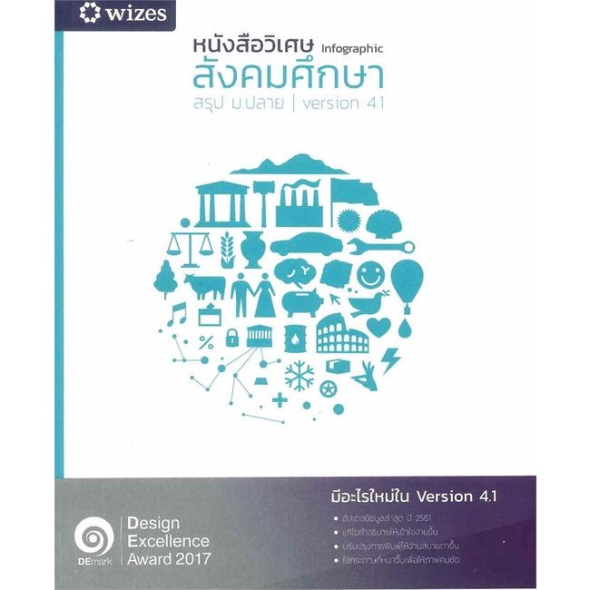 หนังสือ-หนังสือวิเศษ-infographic-สังคมศึกษา-สรุป-ม-ปลาย-version-4-1