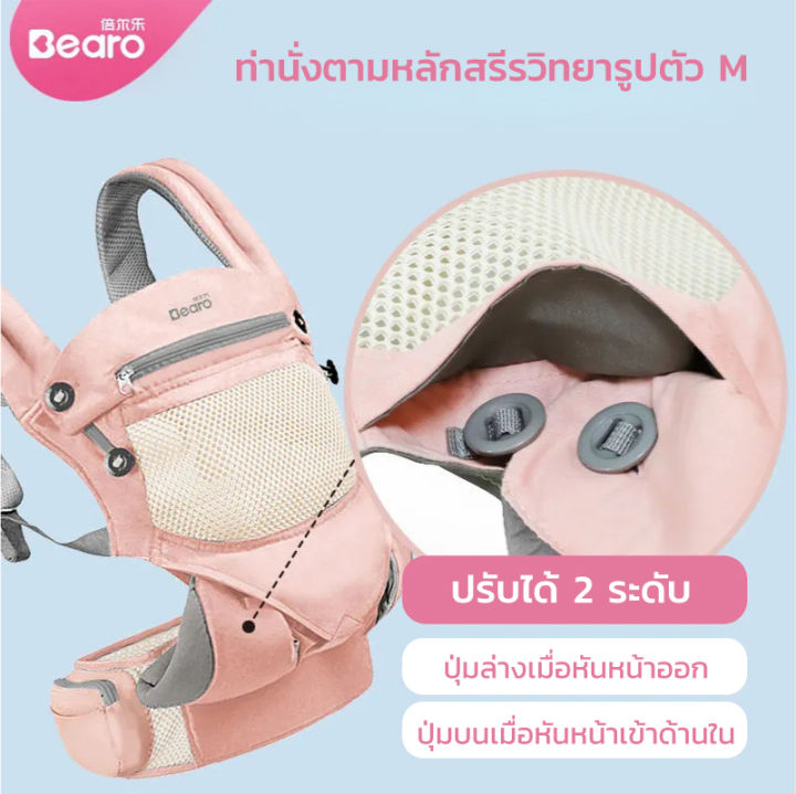 bearo-rt-101-เป้อุ้มเด็กแรกเกิด-ที่อุ้มเด็ก-ที่อุ้มเด็กคาดเอว-กระเป๋าอุ้มเด็ก-เป้สะพายเด็ก-เป้อุ้ม-กระเป๋าอุ้มเด็กเป้อุ้มเด็ก