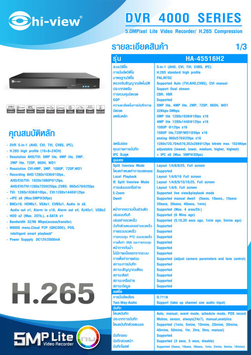 เครื่องบันทึก-dvr-hi-view-รุ่น-ha-45516h2-16chanel