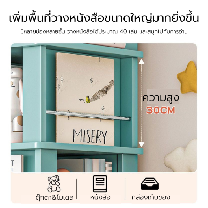 ชั้นวางหนังสือ-ชั้นวางของ-ชั้นวางไม้-ชั้นวางของเอนก-ชั้นวางของเอนกประสงค์-ชั้นวางหนังสือไม้-ชั้นวางมีลิ้นชัก-สไตล์มินิมอล-สีสันสุดๆ