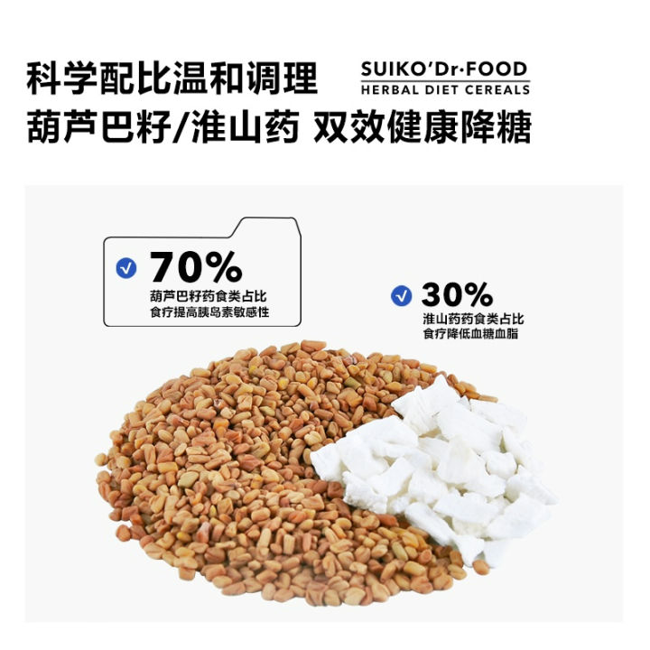 hamu-อาหารแฮมสเตอร์สูตรลดน้ำตาล-by-suikodr-cereals-blood-sugar-reduce-แบ่งขาย