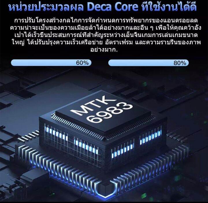 rino8-2023-ใหม่-5g-โทรคัพท์มือถือ7-5-นิ้ว-เต็มหน้าจอ-โทรศัพท์ของแท้-16gb-ram-512gb-rom-มือถือราคาถูก-เมนูภาษาไทย-5800mah-smartphone