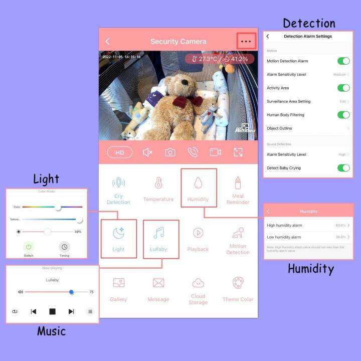 smart-baby-camera-watashi-รุ่น-wiot1036-ตัวกล้องมาพร้อมไมโครโฟนและลำโพง-คมชัด-4-mp-infrared-night-vision-10m