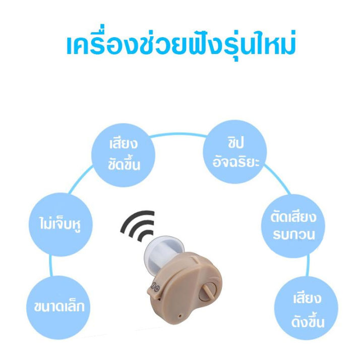 mini-เครื่องช่วยฟังสำหรับคนหูพิการ-เครื่องช่วยฟัง-ผู้พิการทางการได้ยิน-เครื่องขยายเสียงหูฟังสำหรับคนหูหนวก