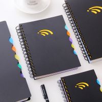 ✽✱ A4 A5 A6 B5 Spiral Book 145Sheets Notebook Horizontal Line Paper Color Classification Diary Sketch Book School Stationery Store