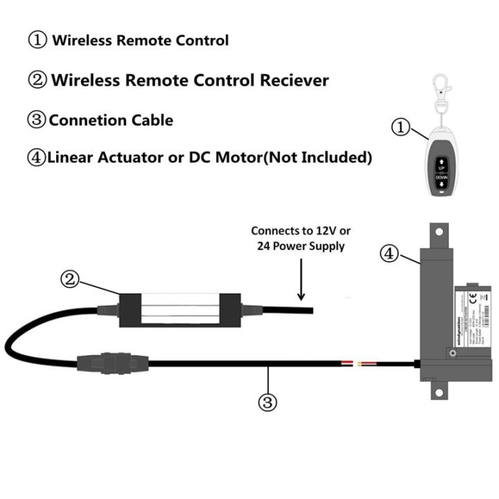 worth-buy-รีโมทคอนโทรลแบบไร้สายสวิตช์ไปด้านหน้าแรงดันไฟฟ้าแบบจอ-dc-12v-พัตเตอร์ไฟฟ้ารีโมทคอนโทรลแบบย้อนกลับมัลติฟังก์ชัน