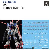 สินค้าขายดี  ดีคอลน้ำ [GHOST] GRG 08 RG FORCE IMPULES 1/144 (HIQ) FLUORESCENT เรืองแสงในแสงแบลค์ไลค์ WATER DECAL G RG08