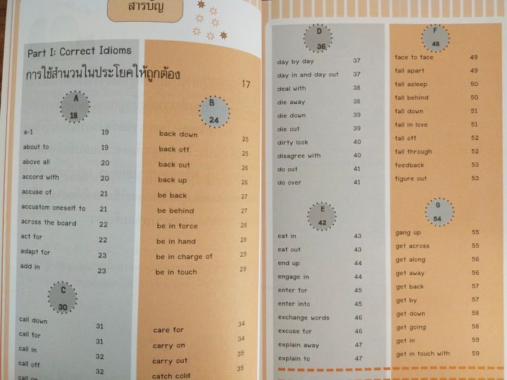 หนังสือภาษาอังกฤษ-เทคนิคการใช้คำและสำนวน-ฉบับ-นายแม่นมาก