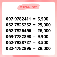 เบอร์มงคล 782 เบอร์สวย เบอร์สลับ เบอร์สวย เบอร์มงคล เบอร์ vip เบอร์ตอง เบอร์หงส์ เบอร์มังกร เบอร์จำง่าย