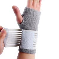 ◕ Men Women Fitness Gym Wrist Guard Arthritis Brace Sleeve Support Glove Breathable Elastic Palm Hand Wrist Supports Protector 1PC