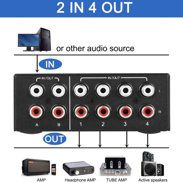 สวิตช์เสียงสเตอริโอสองทาง-rca-ผู้จัดจำหน่าย-hub-2-in-4-out-signal-selector-switcher-r-l-volume-rca-สำหรับเครื่องขยายเสียง-board