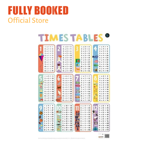 Wall Chart Times Tables Lazada PH