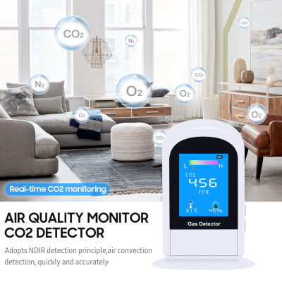 Air Quality Monitor CO2 Detector with 2.8 In-ch TFT Screen Indoor Temperature Humidity Display Carbon Dioxide Tester 1500mAh Rechargeable CO2 Meter for Home Classroom Office Hotel