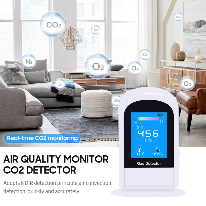 air-quality-monitor-co2-detector-with-2-8-in-ch-tft-screen-indoor-temperature-humidity-display-carbon-dioxide-tester-1500mah-rechargeable-co2-meter-for-home-classroom-office-hotel