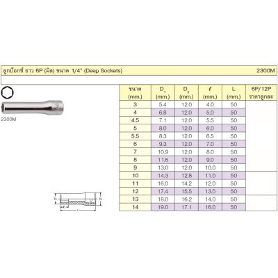 KOKEN 2300M-4.5&nbsp;ลูกบ๊อก&nbsp;ยาว&nbsp;1/4"-6P-4.5mm. | MODERNTOOLS OFFICIAL