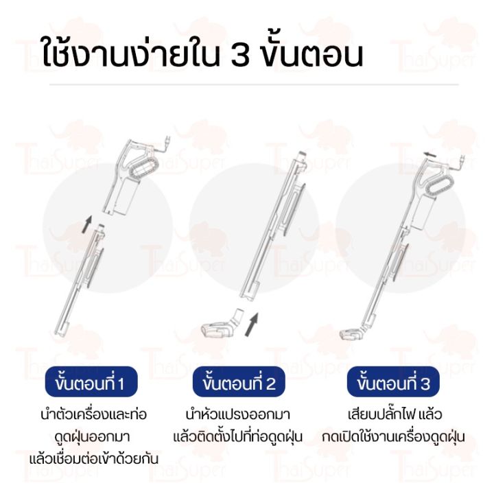 hot-deerma-dx810-handheld-vacuum-cleaner-เครื่องดูดฝุ่น-พลังไซโคลน-ที่ดูดฝุ่น-เคื่องดูดฝุ่นในบ้าน-ใช้งาน-2in1-แรงดูด-15k-pa-ส่งด่วน-เครื่อง-ดูด-ฝุ่น-เครื่องดูดฝุ่นไร้สาย-เครื่องดูดฝุ่นมินิ-เครื่องดูดฝ