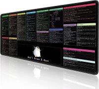 [Lao 6 s mouse pad]ลินุกซ์แผ่นรองเมาส์บรรทัดคำสั่งหมวกสีแดง Arch,โปรแกรมเมอร์ Unix ขยายแผ่นรองปูโต๊ะใหญ่34.5 × 15.7นิ้วเครื่องมือแฮ็กเกอร์แผ่นรองเมาส์