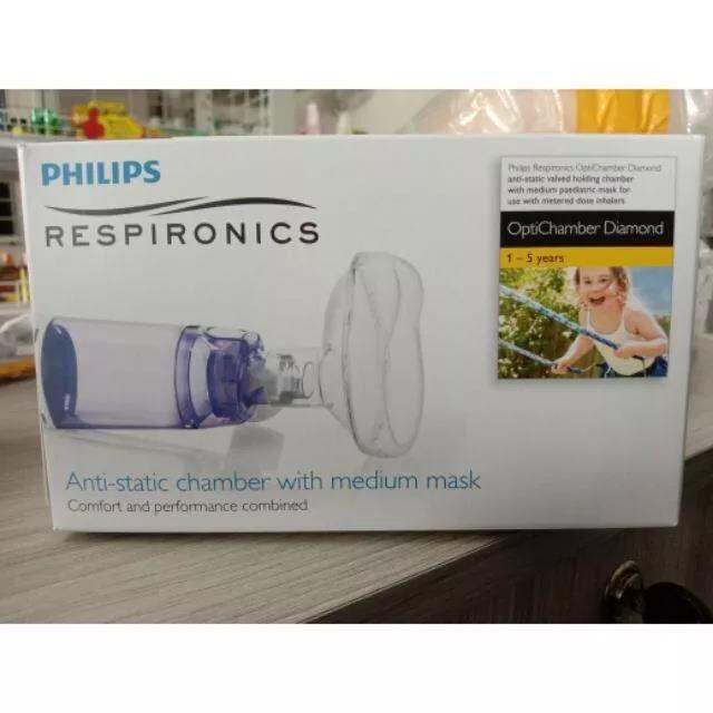 philips spacer mask