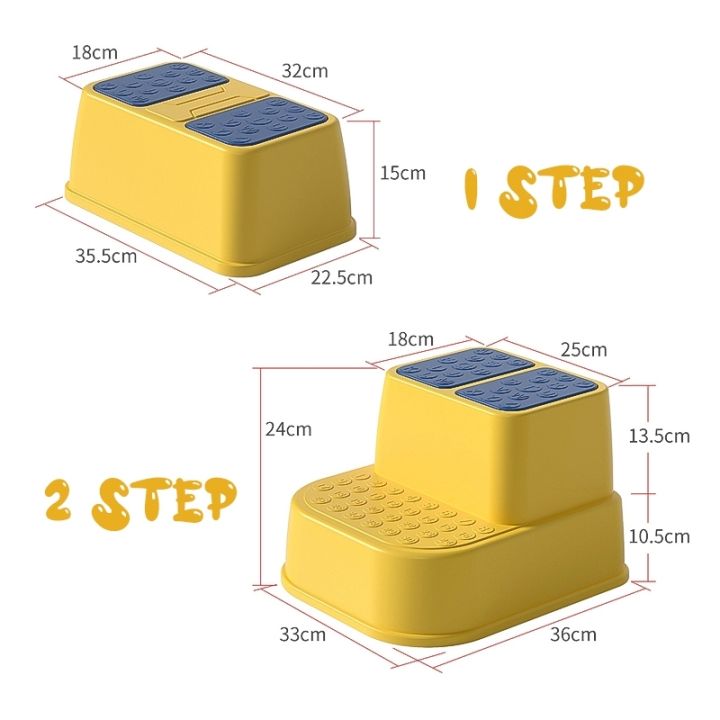 บันไดเด็ก-step1-step2-บันไดปีนเด็ก-บันไดปีนหยิบของ-บันไดปีนขึ้นเตียงนอน-บันไดปีนชักโครก-บันไดรองพื้น-เก้าอี้เด็ก-เก้าอี้รองนั่ง-มียางกันลื่น-วัสดุเเข็งเเรงทนทาน-ใช้งานได้หลากหลายa400