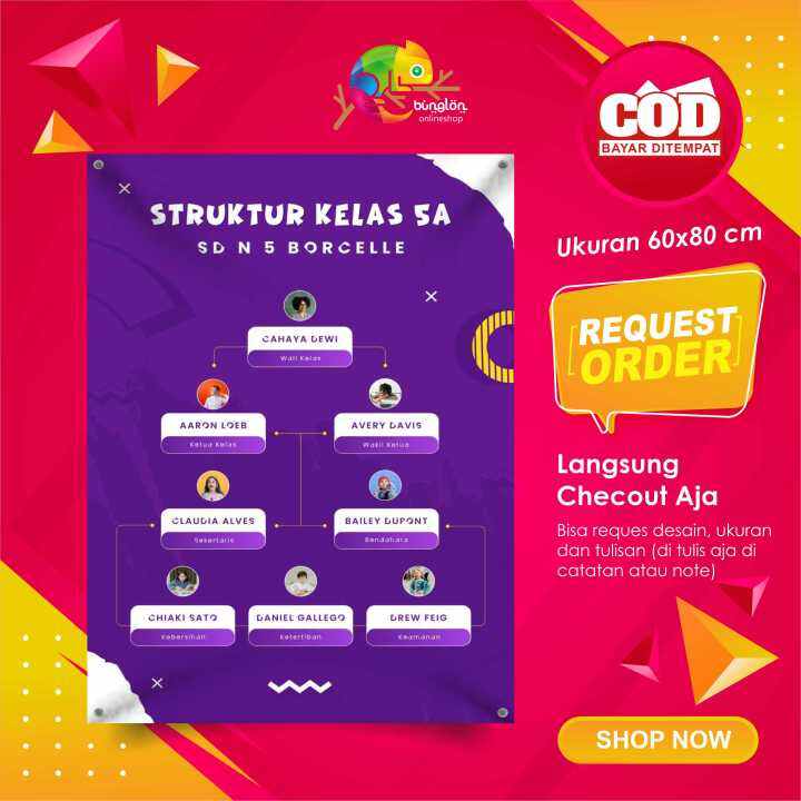 Spanduk Banner X Struktur Organisasi Kelas Lazada Indonesia