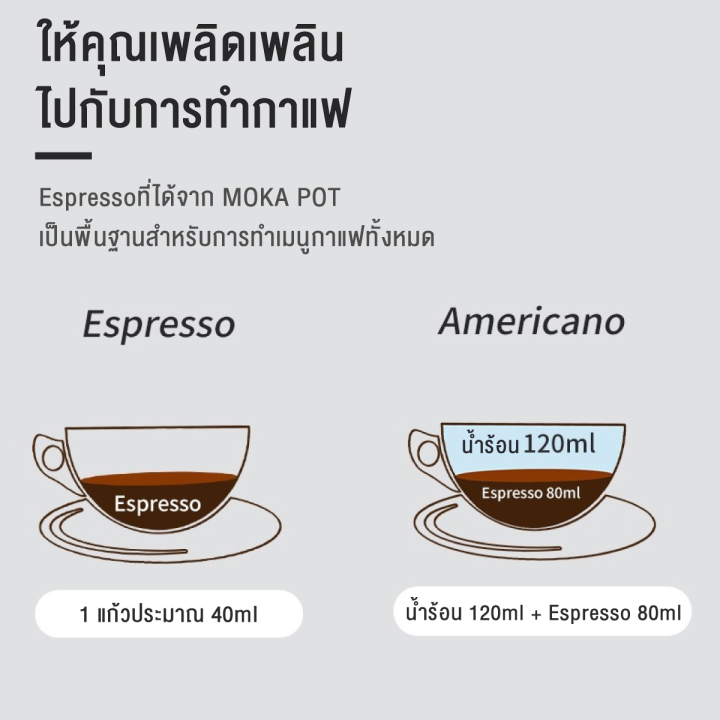 หม้อต้มกาแฟ-ดิปกาแฟ-moka-pot-มอคค่าพอท-แบบแรงดัน-สำหรับ-3-6-ถ้วย-150ml-300ml-paveta