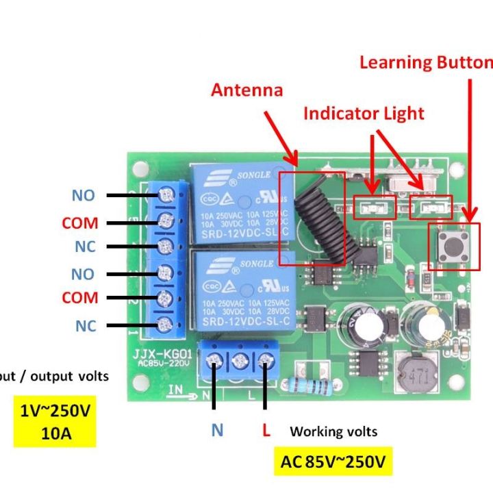 yf-433mhz-for-door-curtains-electric-by-85v-250v-2ch-10a-relay-receiver-and-controller