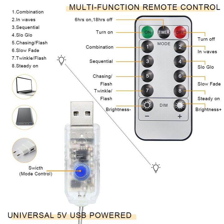 new-arrival-wangshenghui-ม่านแสงไฟไฟ-led-นางฟ้า3ม-พร้อมตะขอ-usb-ม่านไฟ-led-ไฟสายควบคุมระยะไกลการตกแต่งบ้านไฟสำหรับวันหยุด
