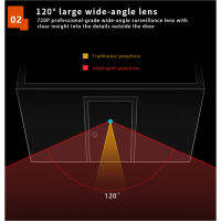กริ่งประตูอิเล็กทรอนิกส์หน้าจอ LCD 3.0นิ้วระบบเครื่องดูประตูดิจิตอล120องศาประตูออดอัจฉริยะสามารถใช้งานได้ยาวนาน