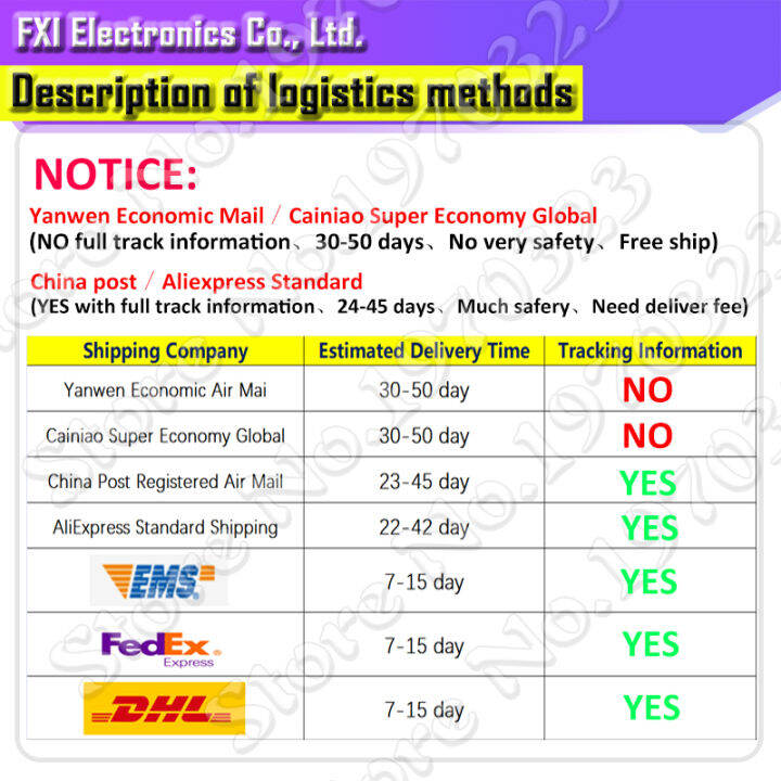 must-have-สะพานสี่ชั้น42w-ซิป-tda7388a-tda7388แบบ-zip25ดั้งเดิมใหม่