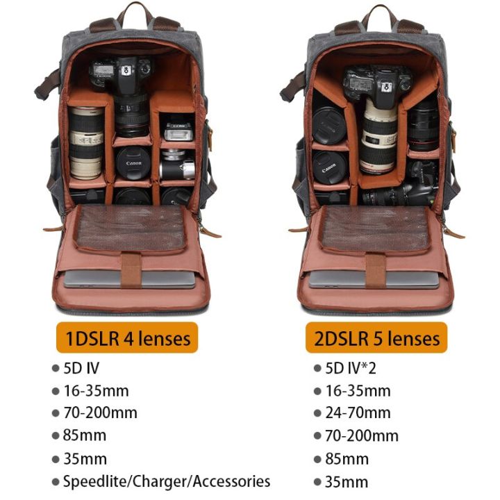 กระเป๋าผ้าใบ-j76กันน้ำสำหรับถ่ายภาพย้อนยุคพร้อมพอร์ต-usb-ใส่แล็ปท็อปขนาด15-6นิ้วกระเป๋าใส่-canon-nikon-dslr