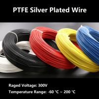 17AWG ลวดเทฟลอน PTFE ขนาดเส้นผ่านศูนย์กลาง1.8มม. ชุบเงินสายทองแดงไม่มีออกซิเจน19เส้นลำโพงระบบเสียงไฮไฟหูฟัง DIY -5/20เมตร