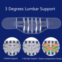 Lumbar Back Support Belt Disc Herniation Orthopedic Waist Support ce with Removable Double Pull Strap Pads And Steel Splints