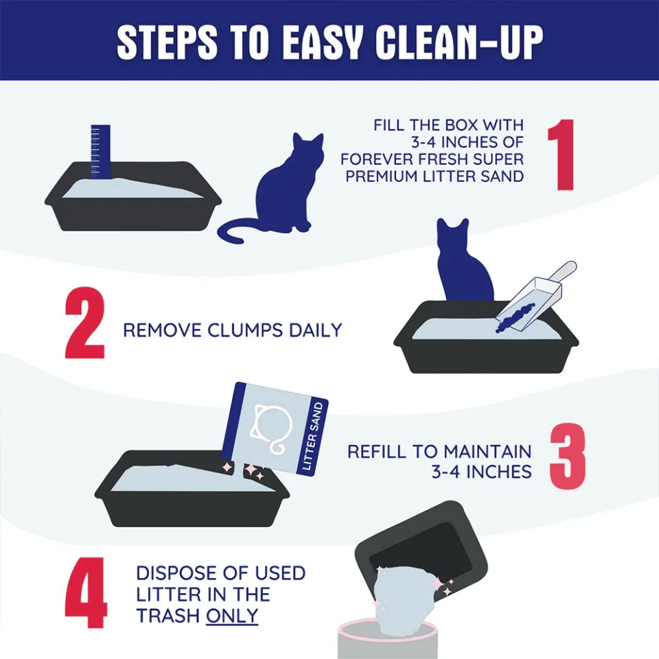 ARM HAMMER Clump Seal Cat Litter MultiCat Complete Odor, 50 OFF