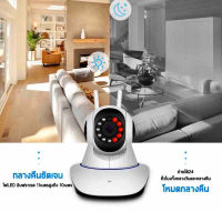 กล้องวงจรปิด neimengo 1080 P 2MP WIFI 5 X Zoom IP