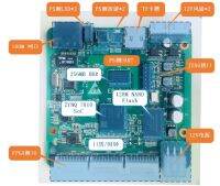 Xilinx Zynq Ebaz4205การเรียนรู้ Fpga ที่กระดานเรียน Xc7z7010บอร์ดพัฒนารับประกันสภาพที่ดี