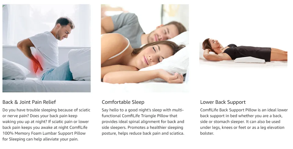 ComfiLife Lumbar Support Pillow for Back Pain Relief 