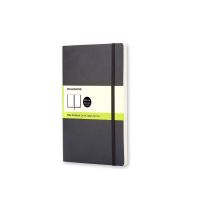 (KTS)สมุดโน้ต MOLESKINE Plain Notebook ขนาด 13cmx21cm 192แผ่น ปกสีดำ