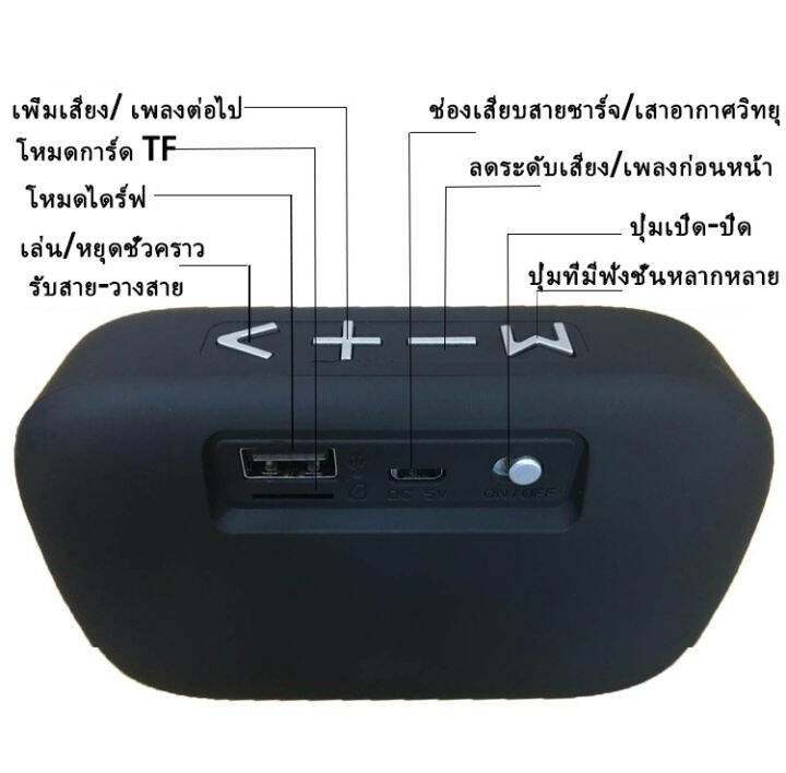 ลำโพงบลูทูธ-รุ่น-g2-คุณภาพดี-วัสดุแข็งแรง-เสียงดี-รับสัญญาณfm-ลำโพงไร้สาย-มาพร้อม