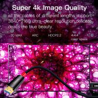 Shuliancable HDMI Cable 2.0 Optical Fiber 4K 60HZ Cable HDMI Support 4K 3D For HDR TV LCD Laptop PS4