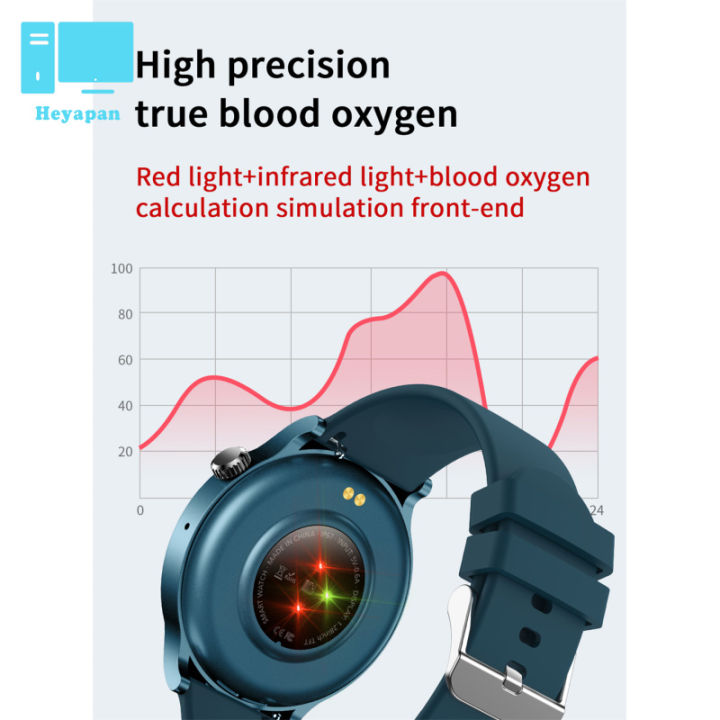 kr08นาฬิกาอัจฉริยะบลูทูธเรียกอัตราการเต้นของหัวใจความดันโลหิตเครื่องวัดระดับออกซิเจนในเลือด-dafit-smartwatch