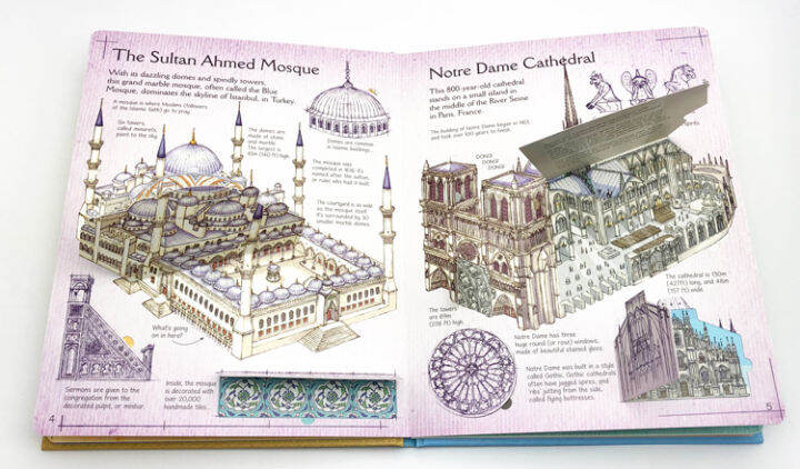 original-english-usborne-see-inside-fame-buildings-look-at-the-inside-series-of-building-cardboard-flip-books-original-english-usborne-childrens-science-awareness-picture-book