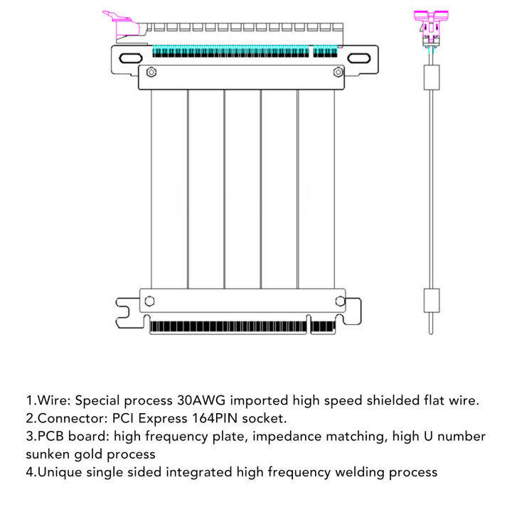 pci-อย่างรวดเร็วไรเซอร์การ์ด90องศาสัญญาณที่เสถียร-pci-express4-0สายต่อขยายสำหรับชิ้น