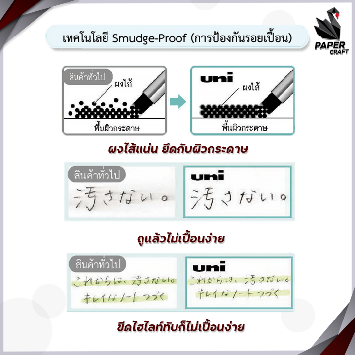 uni-ไส้ดินสอกด-uni-leads-ul-s-40-ไส้-0-5-มม-1-หลอด