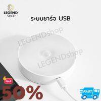 ของเล่นเสริมทักษะไฟหัวเตียง ไฟอัตโนมัติ ไฟเซนเซอร์อัตโนมัติ ไฟเซ็นเซอร์ led โคมไฟหัวเตียง ไฟLED ไฟติดห้องนอน ชาร์จผ่านUSBของเล่นเสริมพัฒนาการ