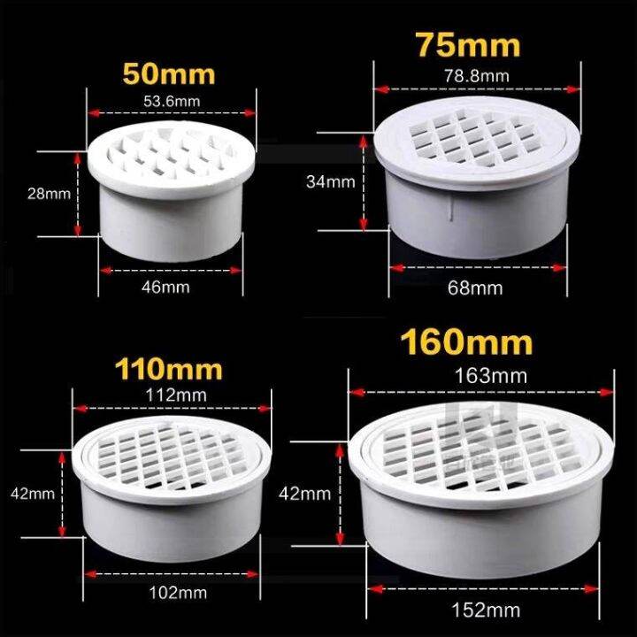 Pvc Pipe Drain Cover at Maria Hyde blog