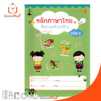 หนังสือเรียน รายวิชาพื้นฐาน หลักภาษาไทย ป.1 เล่ม 1 สำนักพิมพ์ บรรณกิจ จัดทำโดย สาธิตจุฬาลงกรณ์มหาวิทยาลัย  สาธิตจุฬา